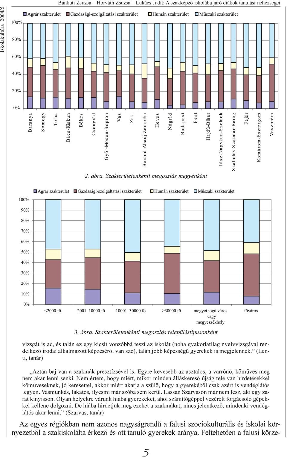 Szakterületenkénti megoszlás településtípusonként vizsgát is ad, és talán ez egy kicsit vonzóbbá teszi az iskolát (noha gyakorlatilag nyelvvizsgával rendelkezõ irodai alkalmazott képzésérõl van szó),