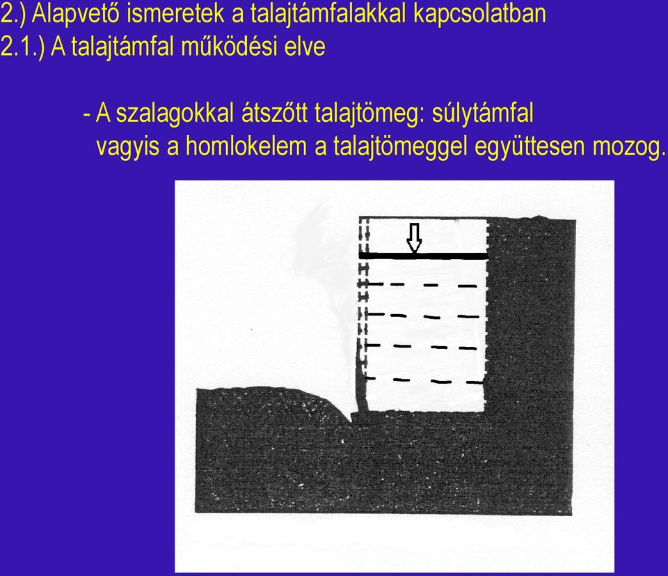 ) A talajtámfal működési elve - A szalagokkal