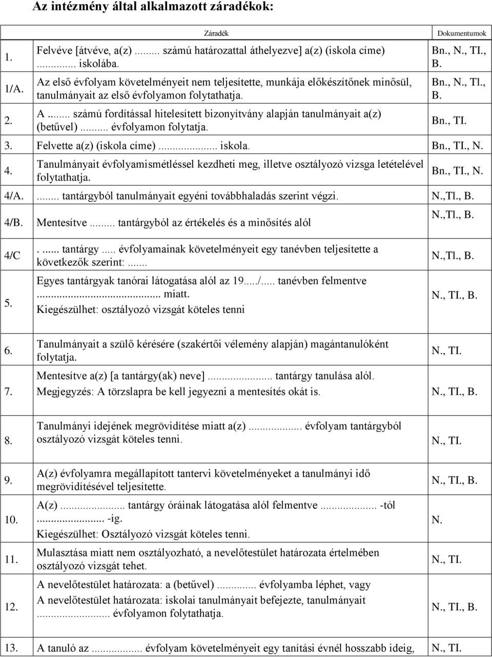 .. számú fordítással hitelesített bizonyítvány alapján tanulmányait a(z) (betűvel)... évfolyamon folytatja. Dokumentumok Bn., N., TI., B. Bn., N., Tl., B. Bn., TI. 3. Felvette a(z) (iskola címe).