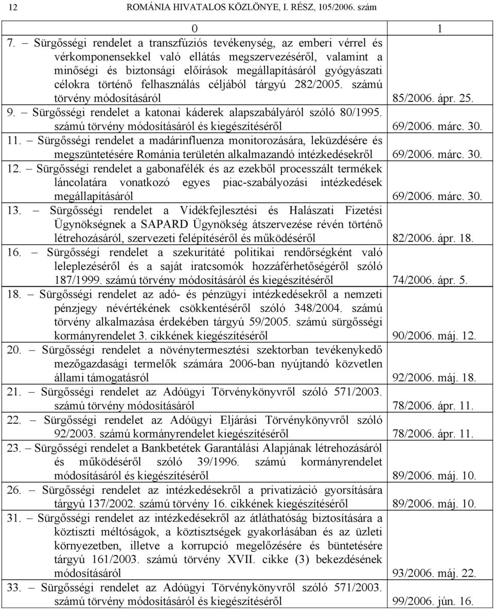 történő felhasználás céljából tárgyú 282/2005. számú törvény módosításáról 85/2006. ápr. 25. 9. Sürgősségi rendelet a katonai káderek alapszabályáról szóló 80/1995.