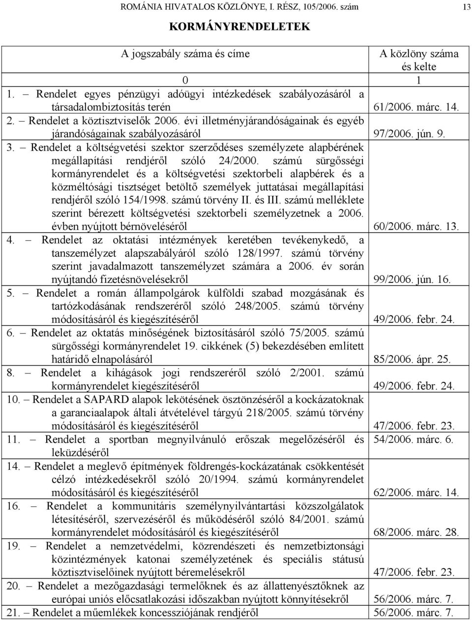 Rendelet a költségvetési szektor szerződéses személyzete alapbérének megállapítási rendjéről szóló 24/2000.