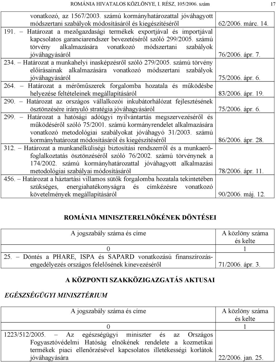 számú törvény alkalmazására vonatkozó módszertani szabályok jóváhagyásáról 76/2006. ápr. 7. 234. Határozat a munkahelyi inasképzésről szóló 279/2005.