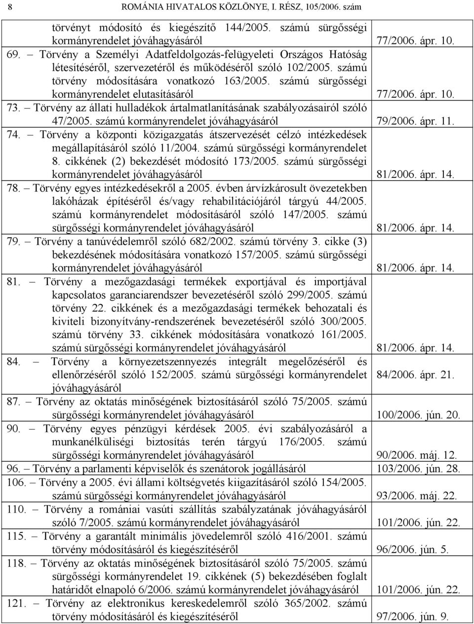 számú sürgősségi kormányrendelet elutasításáról 77/2006. ápr. 10. 73. Törvény az állati hulladékok ártalmatlanításának szabályozásairól szóló 47/2005. számú kormányrendelet jóváhagyásáról 79/2006.