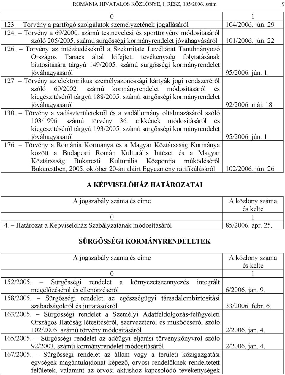 Törvény az intézkedésekről a Szekuritate Levéltárát Tanulmányozó Országos Tanács által kifejtett tevékenység folytatásának biztosítására tárgyú 149/2005.