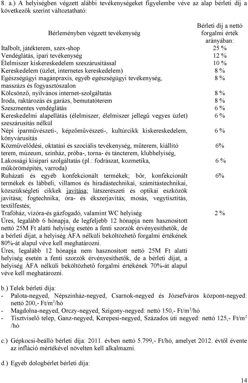 magánpraxis, egyéb egészségügyi tevékenység, 8 % masszázs és fogyasztószalon Kölcsönző, nyilvános internet-szolgáltatás 8 % Iroda, raktározás és garázs, bemutatóterem 8 % Szeszmentes vendéglátás 6 %