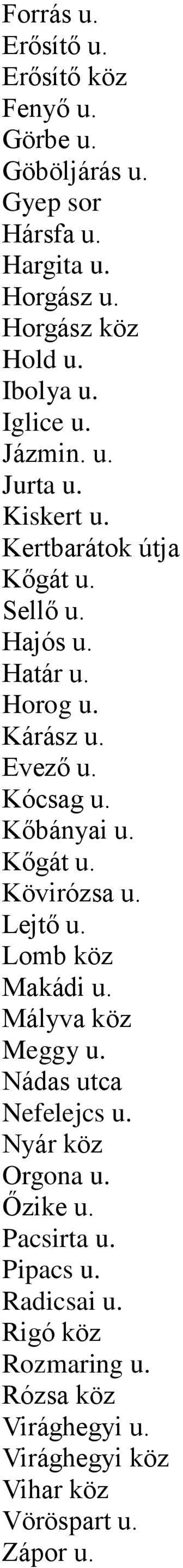 Kócsag u. Kőbányai u. Kőgát u. Kövirózsa u. Lejtő u. Lomb köz Makádi u. Mályva köz Meggy u. Nádas utca Nefelejcs u.