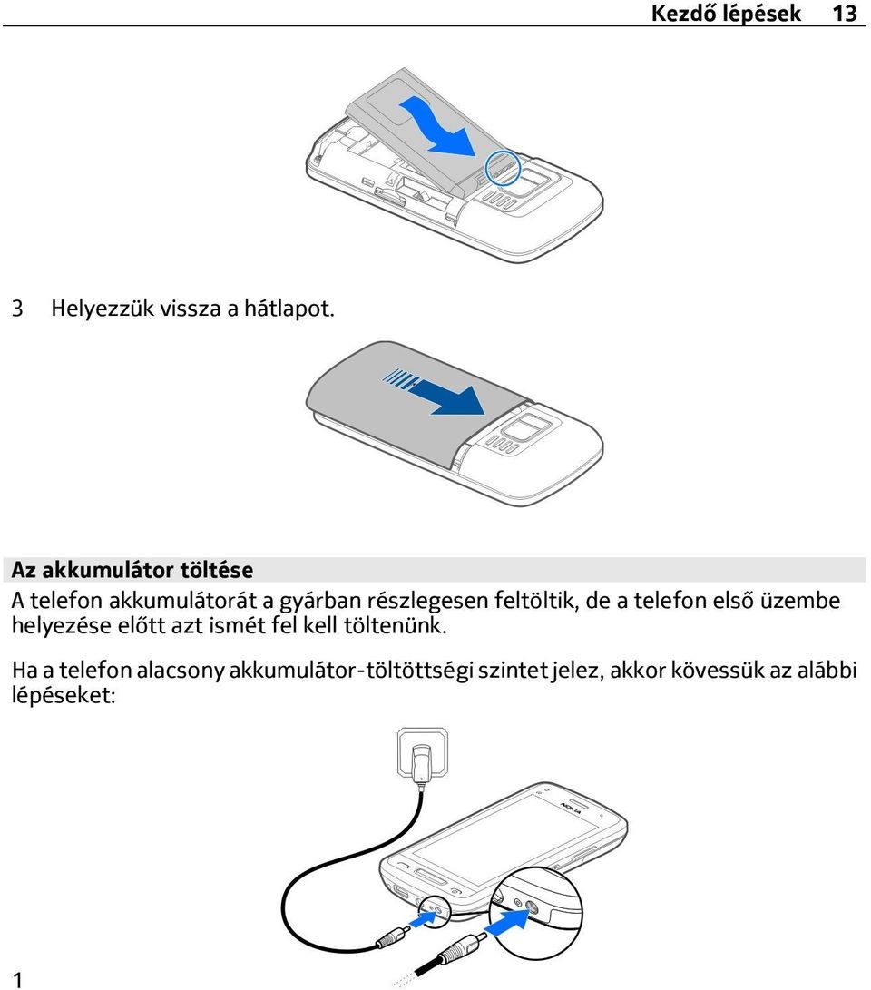 feltöltik, de a telefon első üzembe helyezése előtt azt ismét fel kell