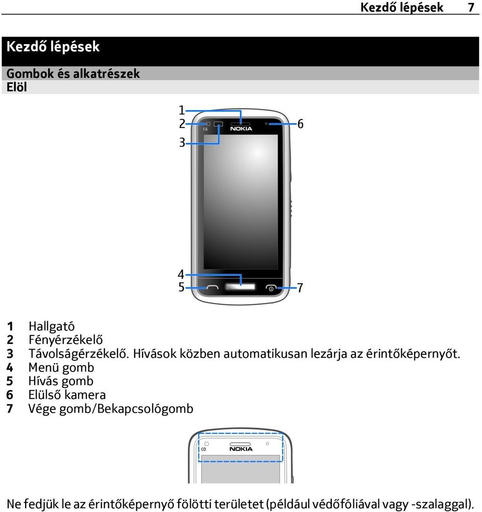 Hívások közben automatikusan lezárja az érintőképernyőt.