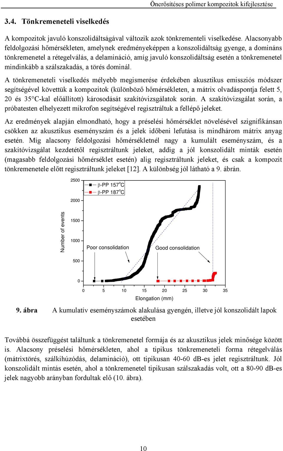 mindinkább a szálszakadás, a törés dominál.