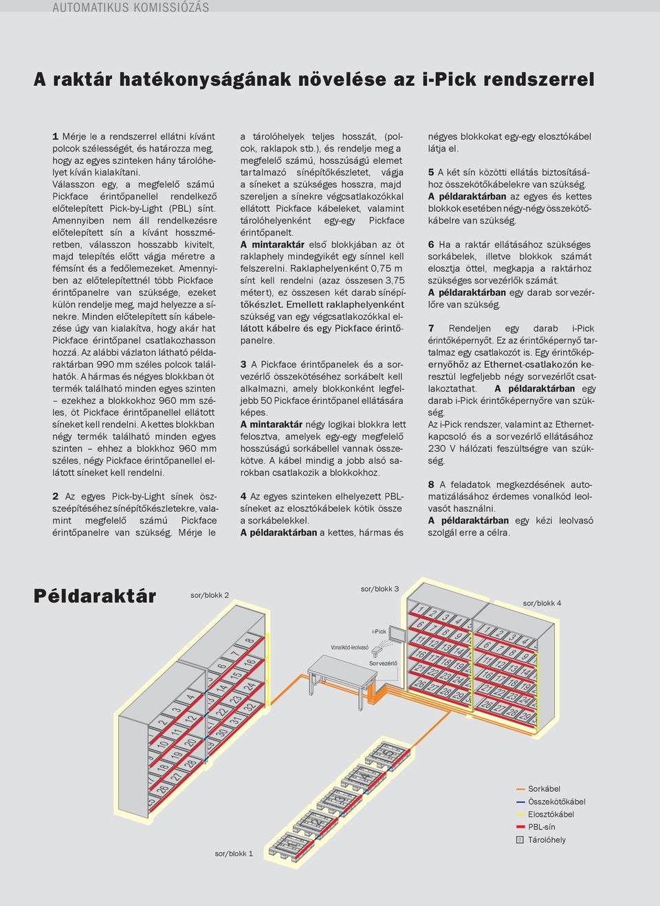 Amennyiben nem áll rendelkezésre előtelepített sín a kívánt hosszméretben, válasszon hosszabb kivitelt, majd telepítés előtt vágja méretre a fémsínt és a fedőlemezeket.