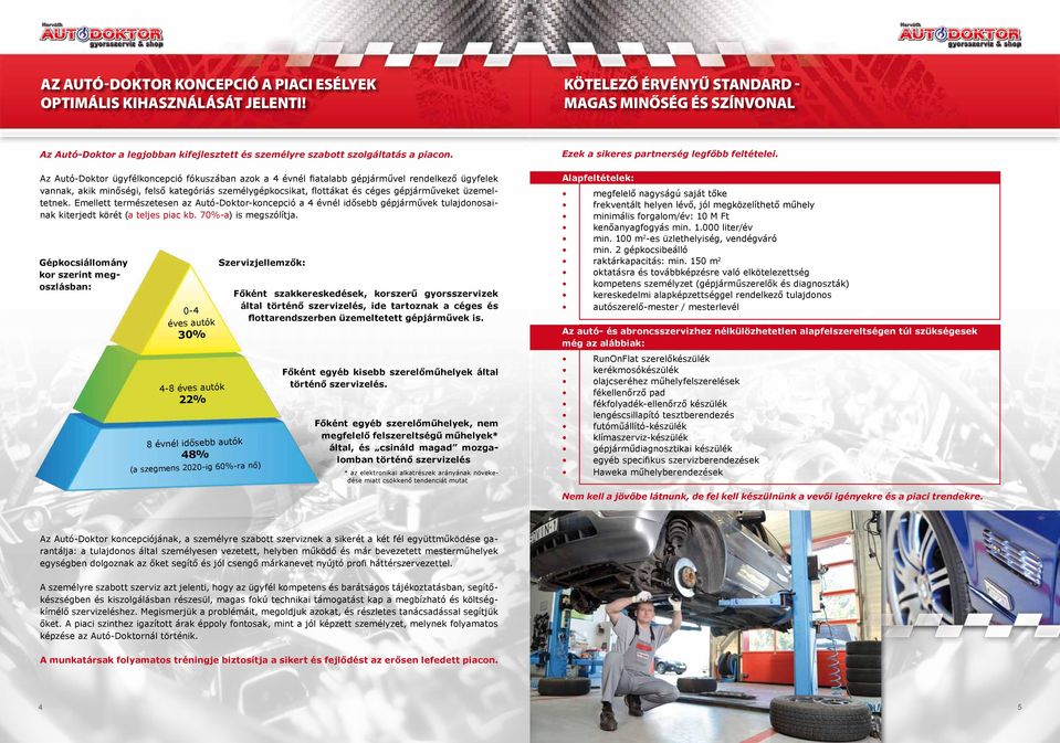 Az Autó-Doktor ügyfélkoncepció fókuszában azok a 4 évnél fiatalabb gépjárművel rendelkező ügyfelek vannak, akik minőségi, felső kategóriás személygépkocsikat, flottákat és céges gépjárműveket