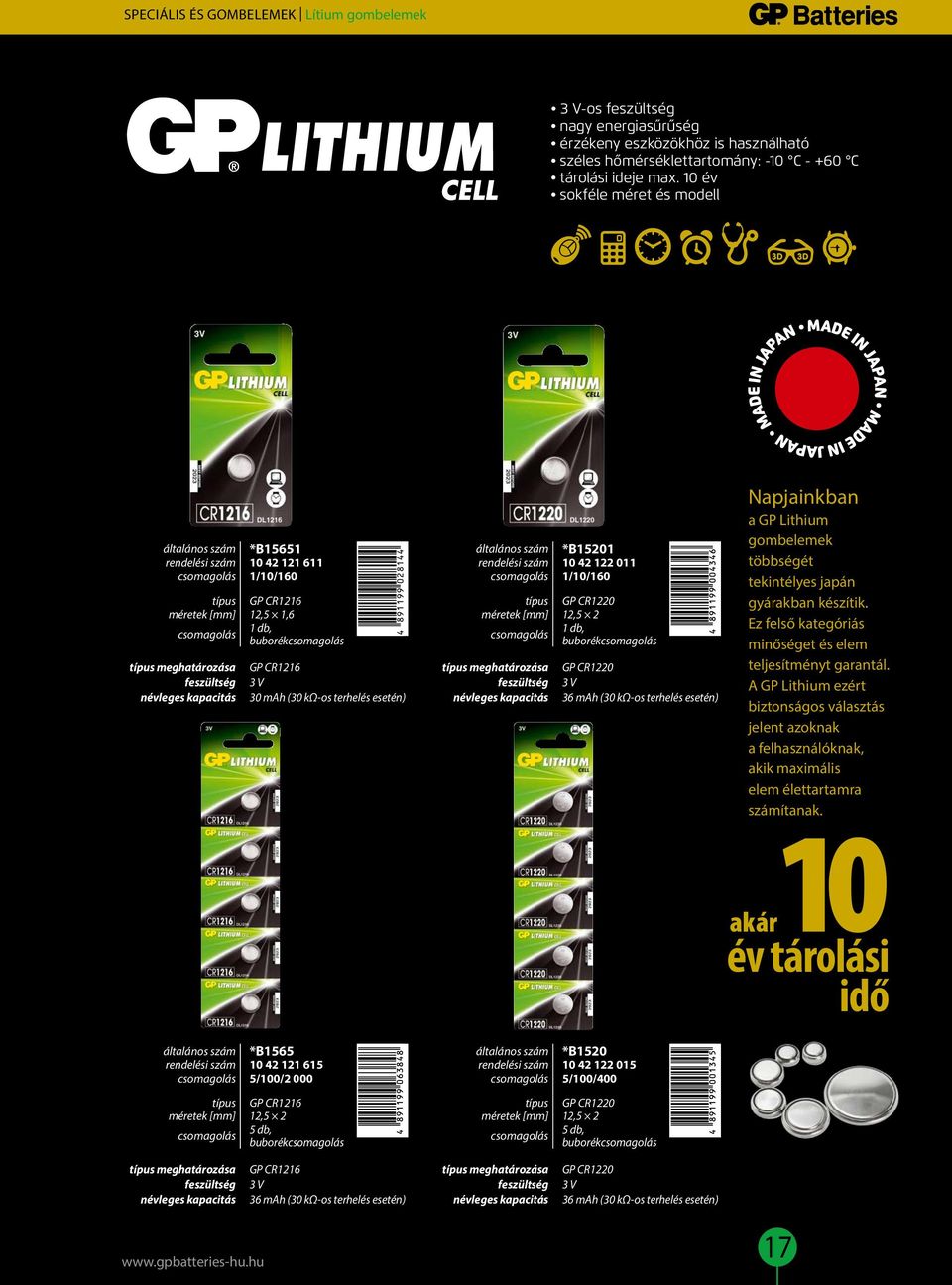 típus GP CR1216 méretek [mm] 12,5 2 5 db, buborék 4 891199 028144 GP CR1216 3 V 30 mah (30 kω-os terhelés esetén) általános szám *B15201 rendelési szám 10 42 122 011 1/10/160 típus GP CR1220 méretek