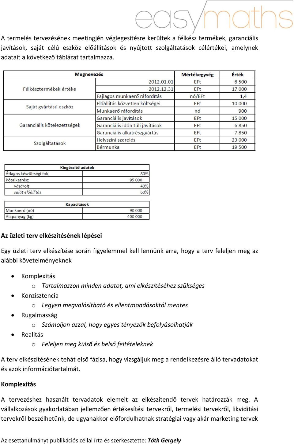 Az üzleti terv elkészítésének lépései Egy üzleti terv elkészítése során figyelemmel kell lennünk arra, hogy a terv feleljen meg az alábbi követelményeknek Komplexitás o Tartalmazzon minden adatot,