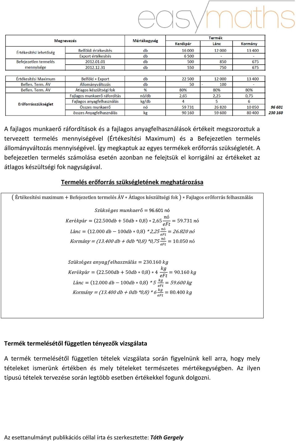 Termelés erőforrás szükségletének meghatározása ( ) 96.601 nó ( ) ( ) * 2,25 K y ( 4 db db * ) * ( ) 4 ( ) * 5 59.