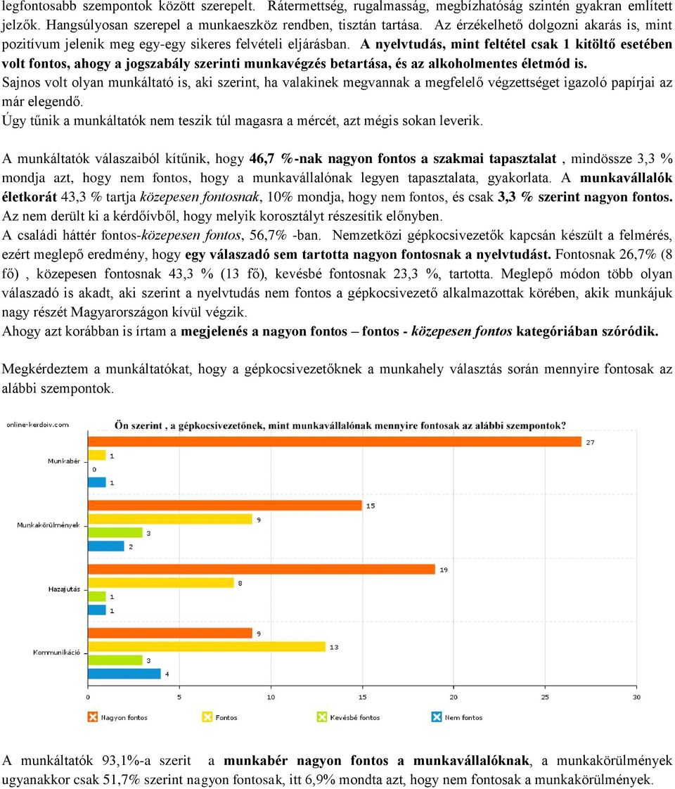 A nyelvtudás, mint feltétel csak 1 kitöltő esetében volt fontos, ahogy a jogszabály szerinti munkavégzés betartása, és az alkoholmentes életmód is.