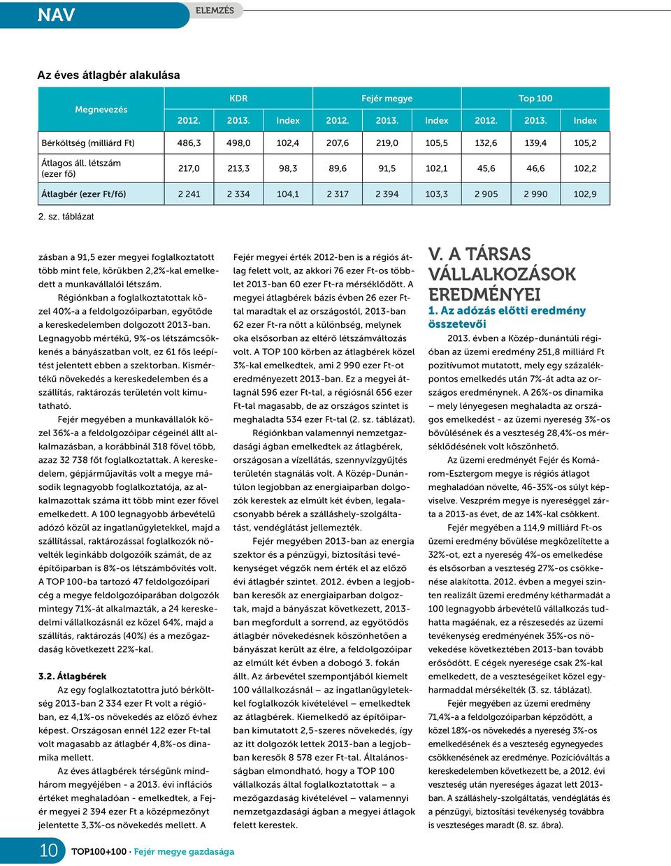 táblázat zásban a91,5 ezer megyei foglalkoztatott több mint fele, körükben 2,2%-kal emelkedett amunkavállalói létszám.