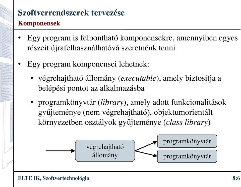 programkönyvtár (library), amely adott funkcionalitások gyűjteménye (nem végrehajtható), objektumorientált környezetben