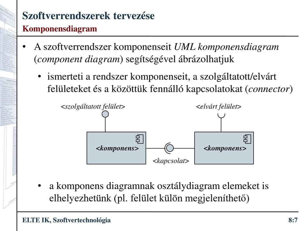 kapcsolatokat (connector) <szolgáltatott felület> <elvárt felület> <komponens> <kapcsolat> <komponens> a