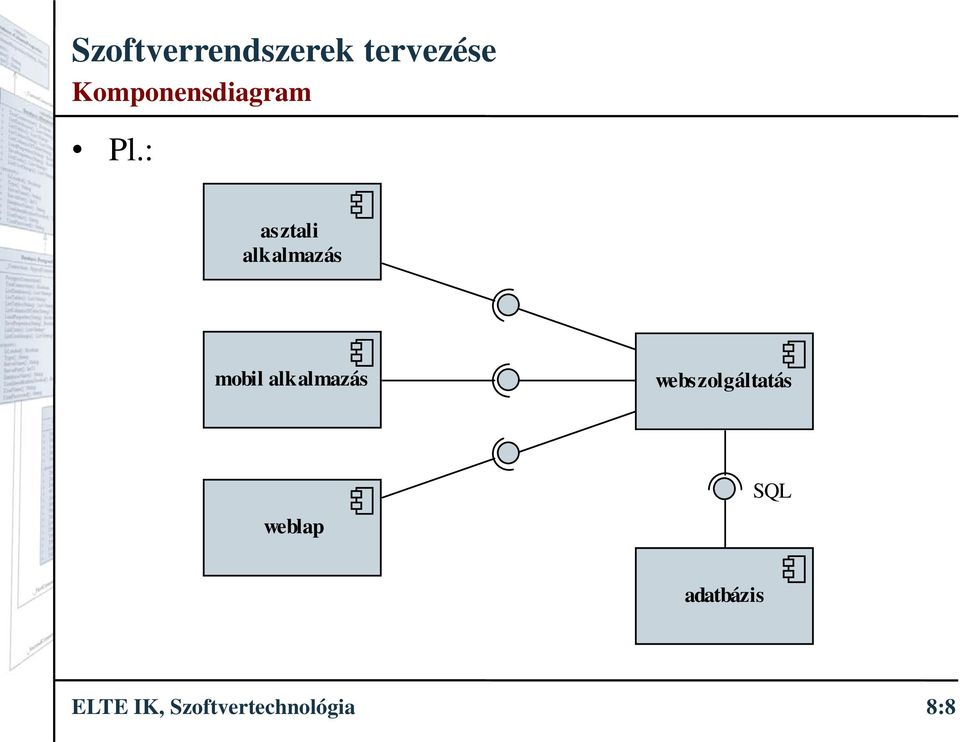 alkalmazás webszolgáltatás