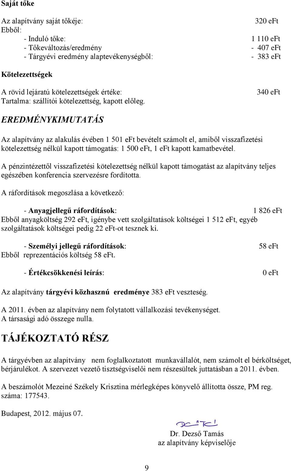 340 eft EREDMÉNYKIMUTATÁS Az alapítvány az alakulás évében 1 501 eft bevételt számolt el, amiből visszafizetési kötelezettség nélkül kapott támogatás: 1 500 eft, 1 eft kapott kamatbevétel.