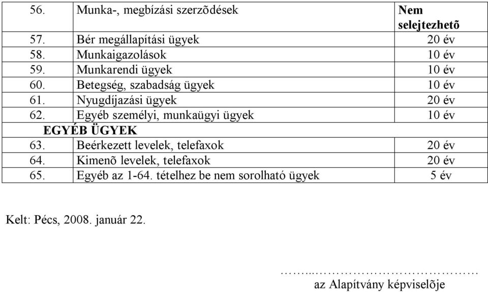 Egyéb személyi, munkaügyi ügyek 10 év EGYÉB ÜGYEK 63. Beérkezett levelek, telefaxok 20 év 64.