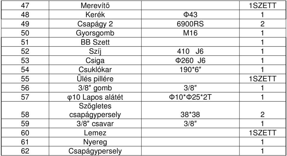 1SZETT 56 3/8 gomb 3/8 1 57 φ10 Lapos alátét Φ10*Φ25*2T 1 Szögletes