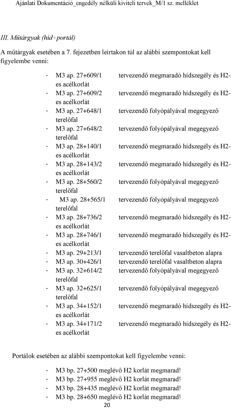 27+648/1 tervezendő folyópályával megegyező terelőfal - M3 ap. 27+648/2 tervezendő folyópályával megegyező terelőfal - M3 ap. 28+140/1 tervezendő megmaradó hídszegély és H2- es acélkorlát - M3 ap.