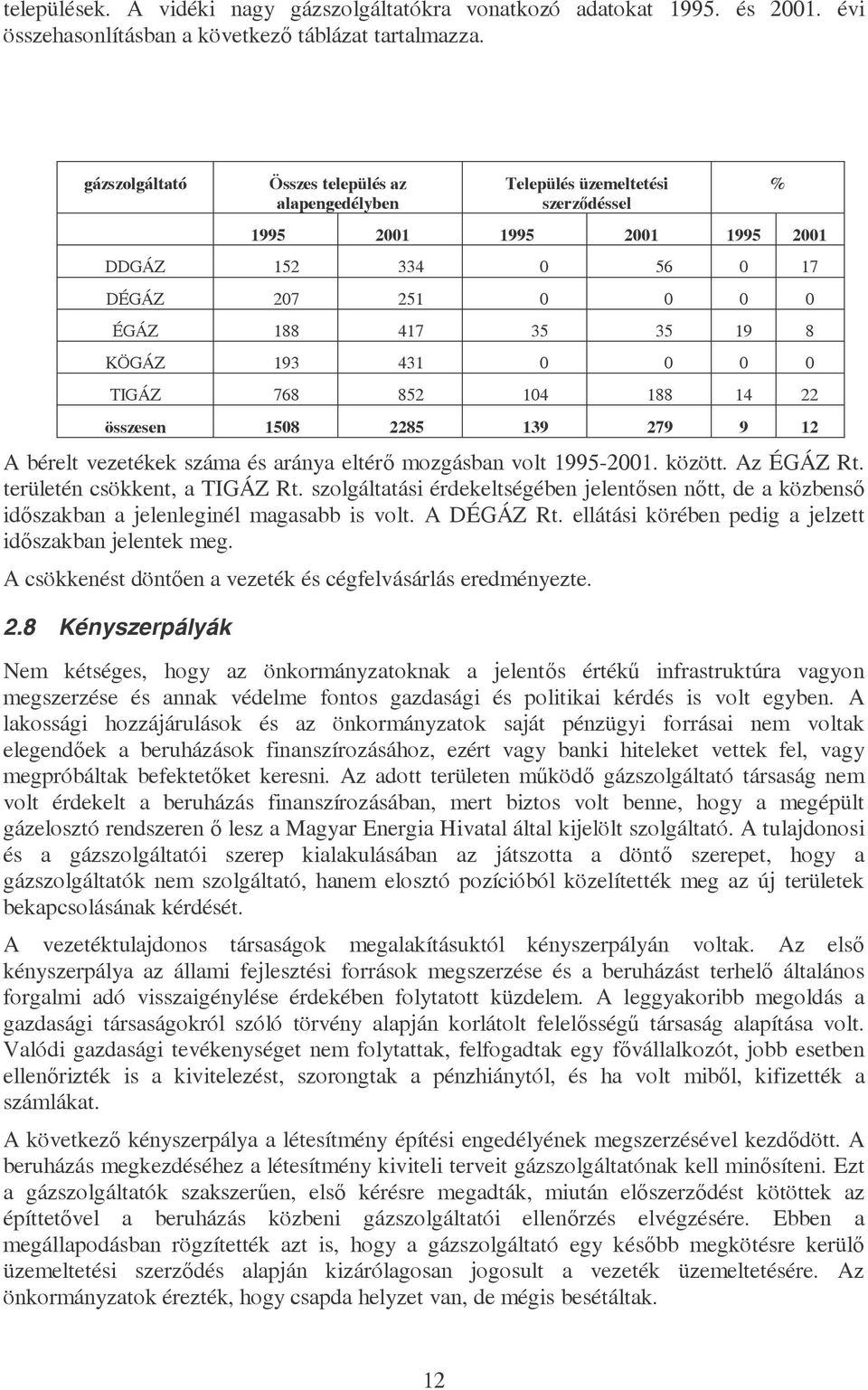 431 0 0 0 0 TIGÁZ 768 852 104 188 14 22 összesen 1508 2285 139 279 9 12 A bérelt vezetékek száma és aránya eltérő mozgásban volt 1995-2001. között. Az ÉGÁZ Rt. területén csökkent, a TIGÁZ Rt.