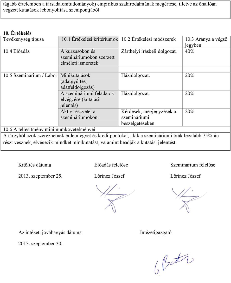 5 Szeminárium / Labor Minikutatások (adatgyűjtés, adatfeldolgozás) A szemináriumi feladatok elvégzése (kutatási jelentés) Aktív részvétel a szemináriumokon. Házidolgozat. 20% Házidolgozat.