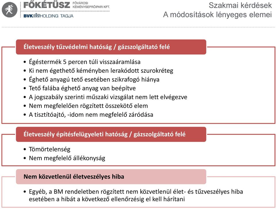 megfelelően rögzített összekötő elem A tisztítóajtó, -idom nem megfelelő záródása Életveszély építésfelügyeleti hatóság / gázszolgáltató felé Tömörtelenség Nem megfelelő