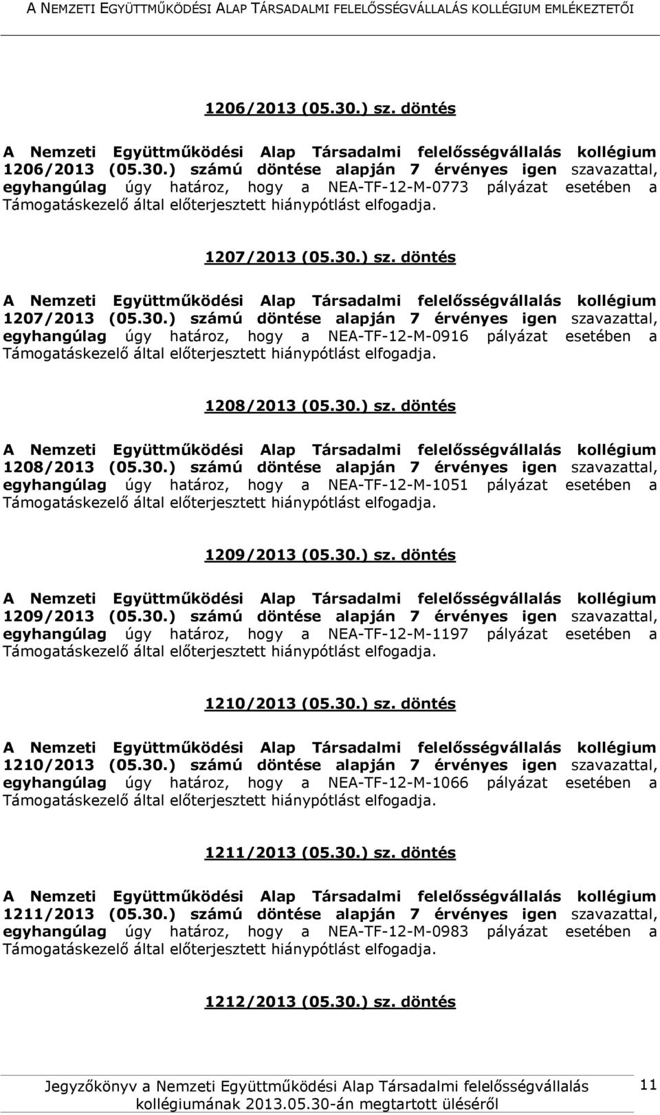 30.) sz. döntés 1209/2013 (05.30.) számú döntése alapján 7 érvényes igen szavazattal, egyhangúlag úgy határoz, hogy a NEA-TF-12-M-1197 pályázat esetében a 1210/2013 (05.30.) sz. döntés 1210/2013 (05.