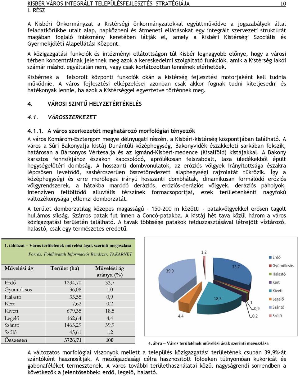 foglaló intézmény keretében látják el, amely a Kisbéri Kistérségi Szociális és Gyermekjóléti Alapellátási Központ.