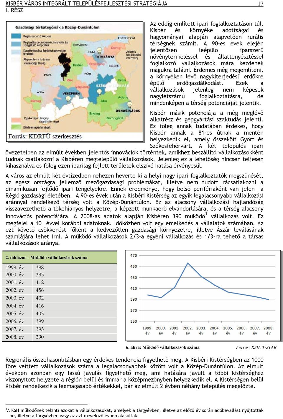 A 90-es évek elején jelentősen leépülő iparszerű növénytermeléssel és állattenyésztéssel foglalkozó vállalkozások mára kezdenek magukra találni.