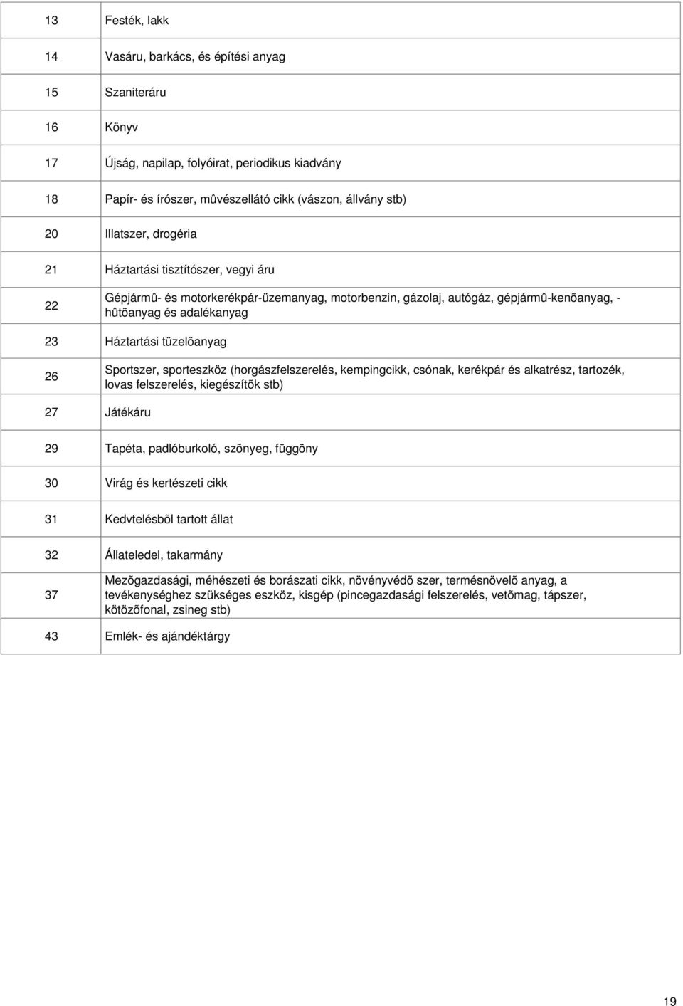 tüzelõanyag Sportszer, sporteszköz (horgászfelszerelés, kempingcikk, csónak, kerékpár és alkatrész, tartozék, lovas felszerelés, kiegészítõk stb) Játékáru 29 30 Tapéta, padlóburkoló, szõnyeg, függöny