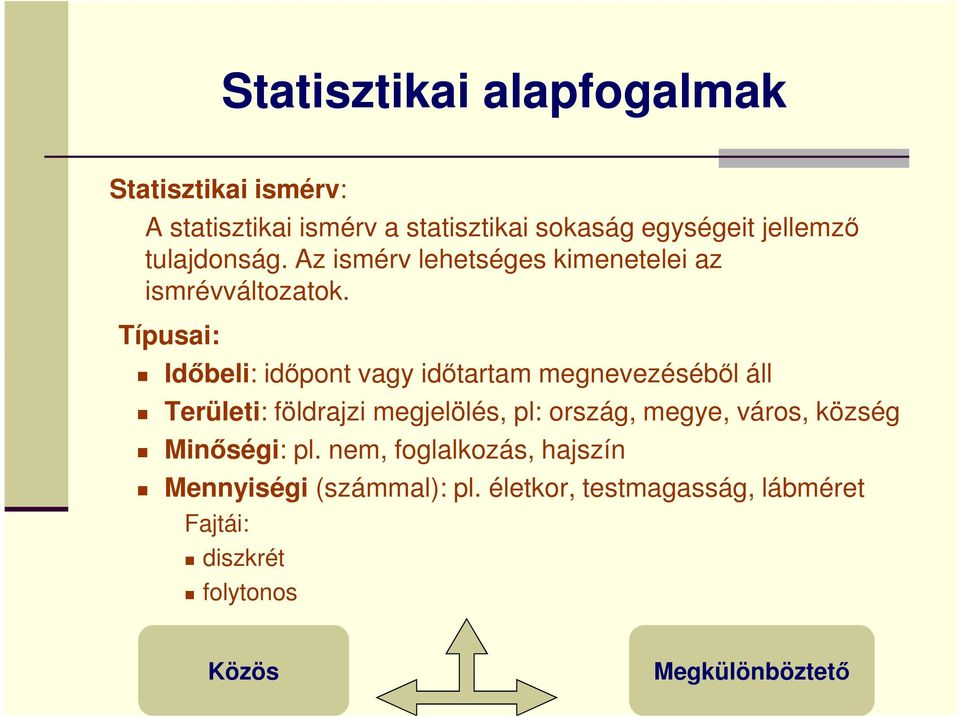 megnevezéséből áll Területi: földrajzi megjelölés, pl: ország, megye, város, község Minőségi: pl nem,