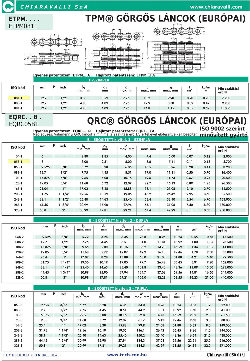 ..FA Megjegyzés: Valamennyi QRC láncot a minimális szakítási erő 1/3 értékével előfeszítve kell beépíteni.