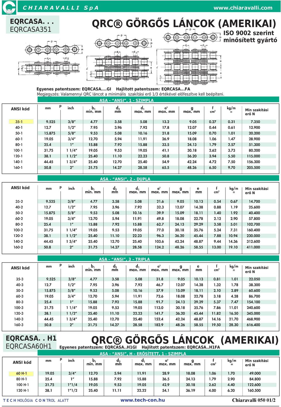 ..FA Megjegyzés: Valamennyi QRC láncot a minimális szakítási erő 1/3 értékével előfeszítve kell beépíteni.