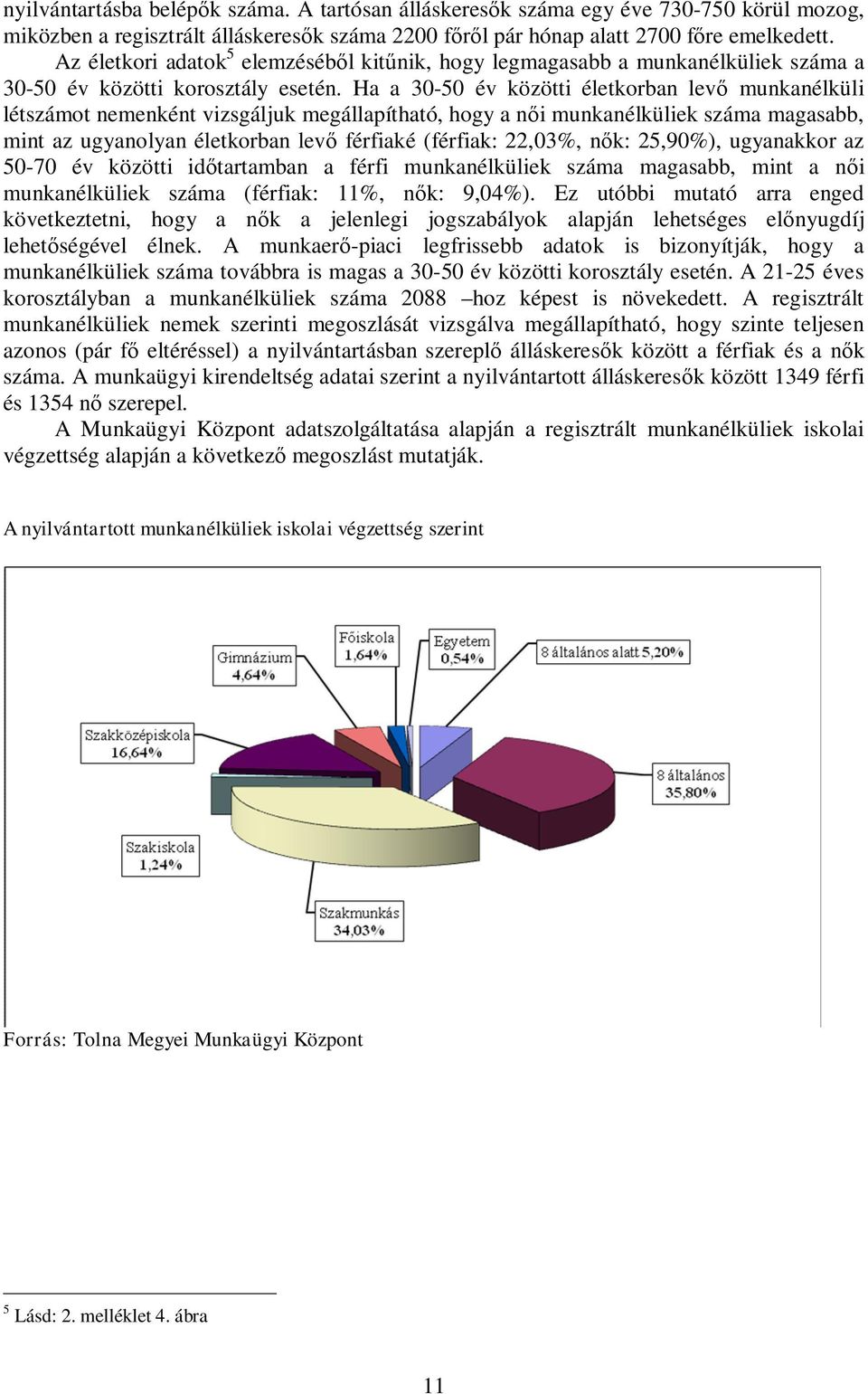 Ha a 30-50 év közötti életkorban levő munkanélküli létszámot nemenként vizsgáljuk megállapítható, hogy a női munkanélküliek száma magasabb, mint az ugyanolyan életkorban levő férfiaké (férfiak: