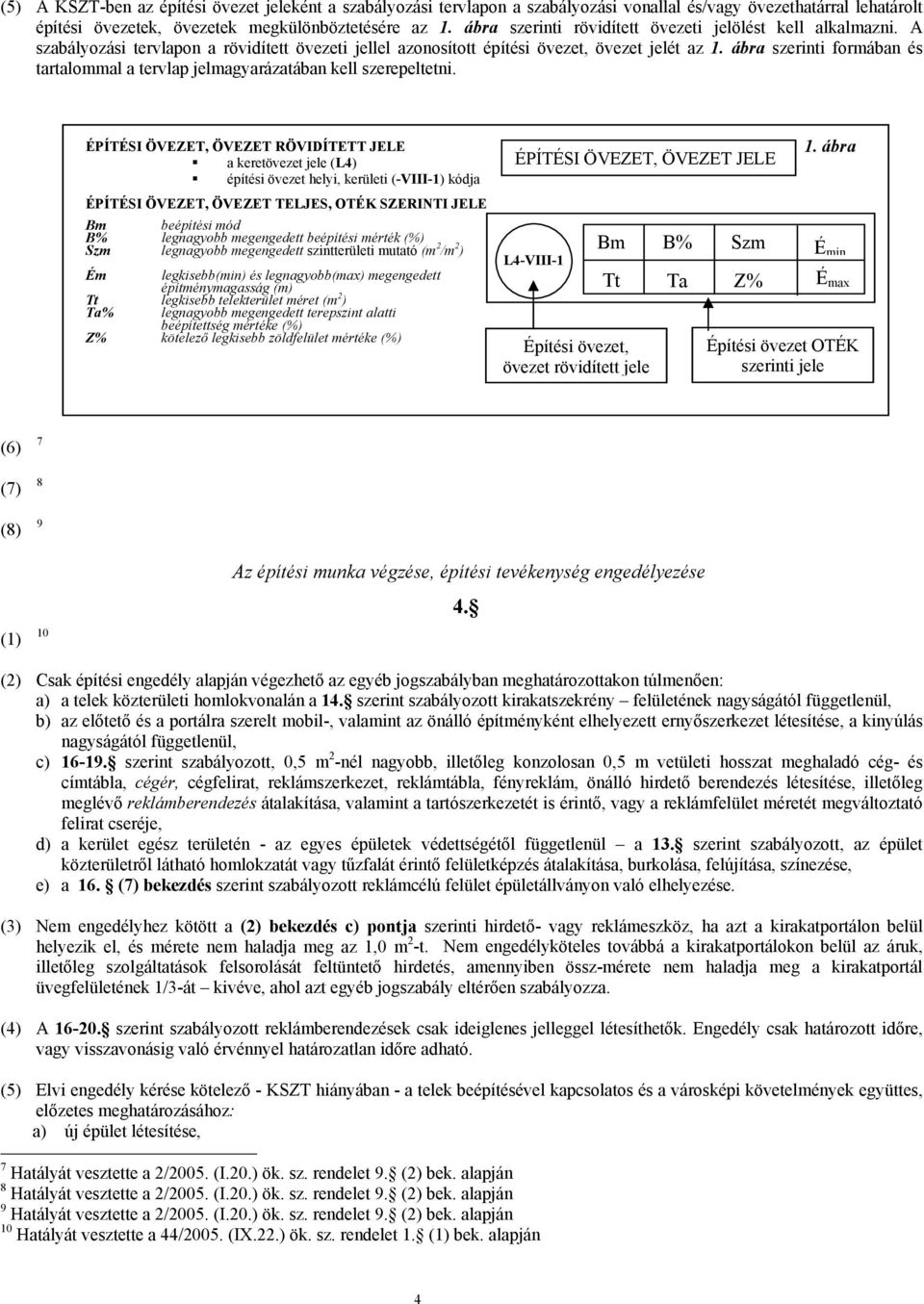 ábra szerinti formában és tartalommal a tervlap jelmagyarázatában kell szerepeltetni.