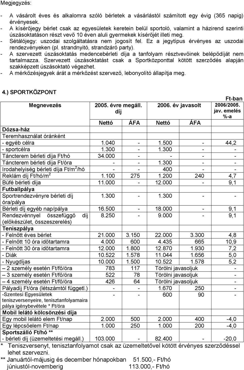 - Sétálójegy: uszodai szolgáltatásra nem jogosít fel. Ez a jegytípus érvényes az uszodai rendezvényeken (pl. strandnyitó, strandzáró party).