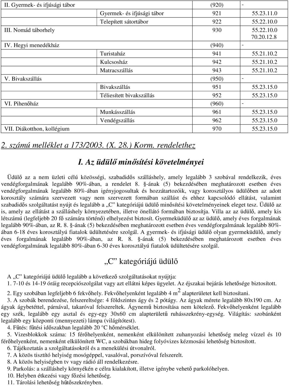 Pihenőház (960) - Munkásszállás 961 55.23.15.0 Vendégszállás 962 55.23.15.0 VII. Diákotthon, kollégium 970 55.23.15.0 2. számú melléklet a 173/2003. (X. 28.) Korm. rendelethez I.