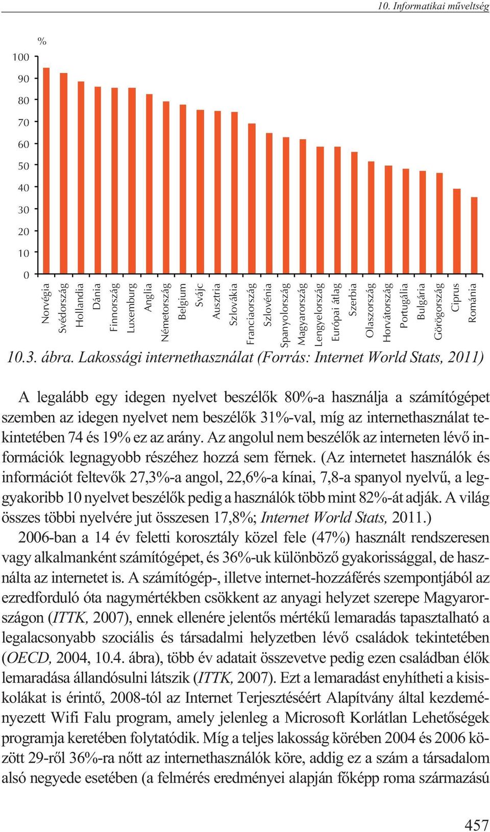 Lakossági internethasználat (Forrás: Internet World Stats, 2011) A legalább egy idegen nyelvet beszélõk 80%-a használja a számítógépet szemben az idegen nyelvet nem beszélõk 31%-val, míg az