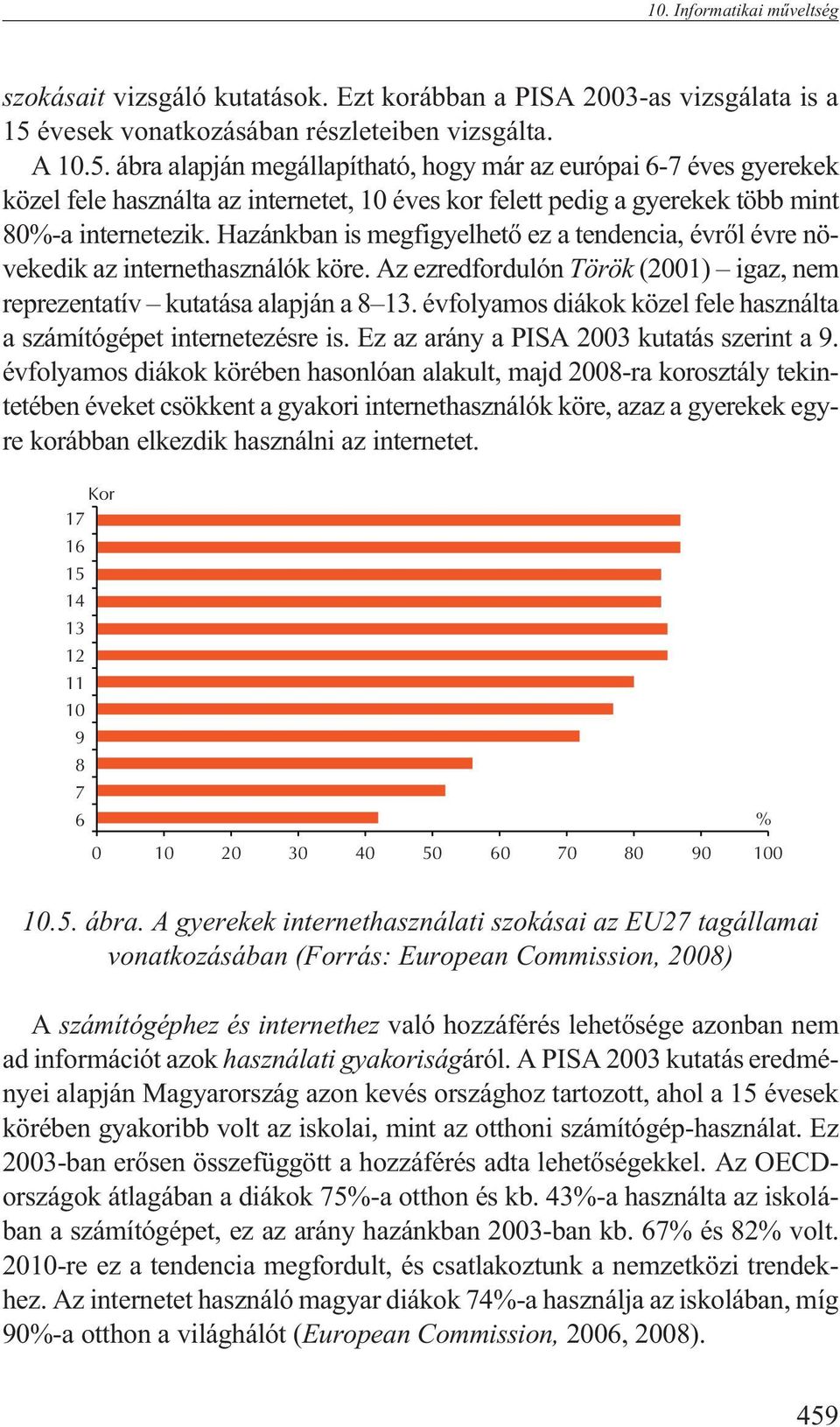 ábra alapján megállapítható, hogy már az európai 6-7 éves gyerekek közel fele használta az internetet, 10 éves kor felett pedig a gyerekek több mint 80%-a internetezik.