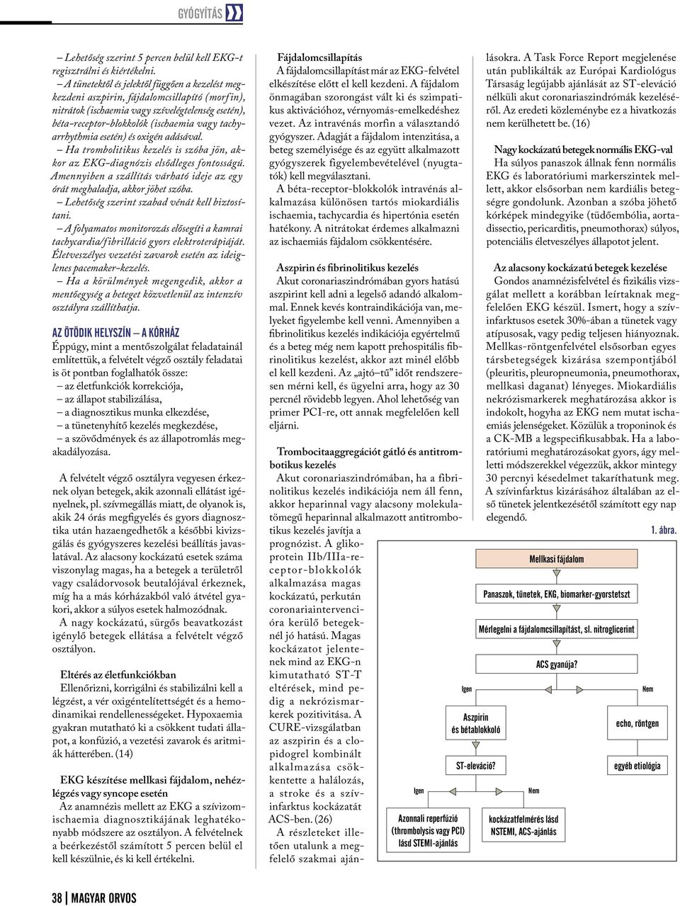 tachyarrhythmia esetén) és oxigén adásával. Ha trombolitikus kezelés is szóba jön, akkor az EKG-diagnózis elsődleges fontosságú.