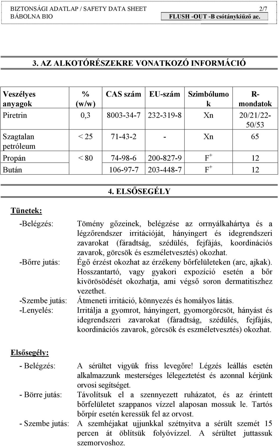 Propán < 80 74-98-6 200-827-9 F + 12 Bután 106-97-7 203-448-7 F + 12 4.