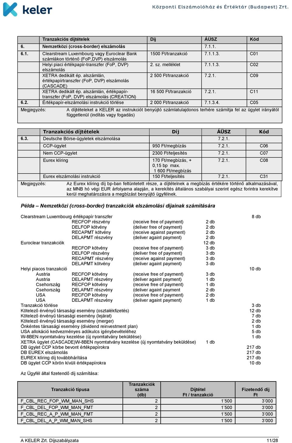 alszámlán, értékpapírtranszfer 16 500 Ft/tranzakció 7.2.1. C11 (FoP, DVP) elszámolás (CREATION) 6.2. Értékpapír-elszámolási instrukció törlése 2 000 Ft/tranzakció 7.1.3.4.