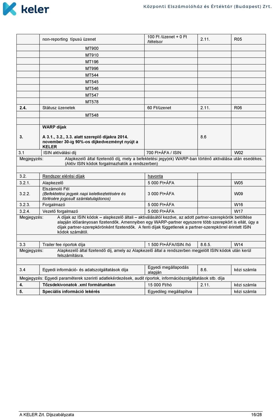 1 ISIN aktiválási díj 700 Ft+ÁFA / ISIN W02 Megjegyzés: Alapkezelő által fizetendő díj, mely a befektetési jegy(ek) WARP-ban történő aktiválása után esedékes.