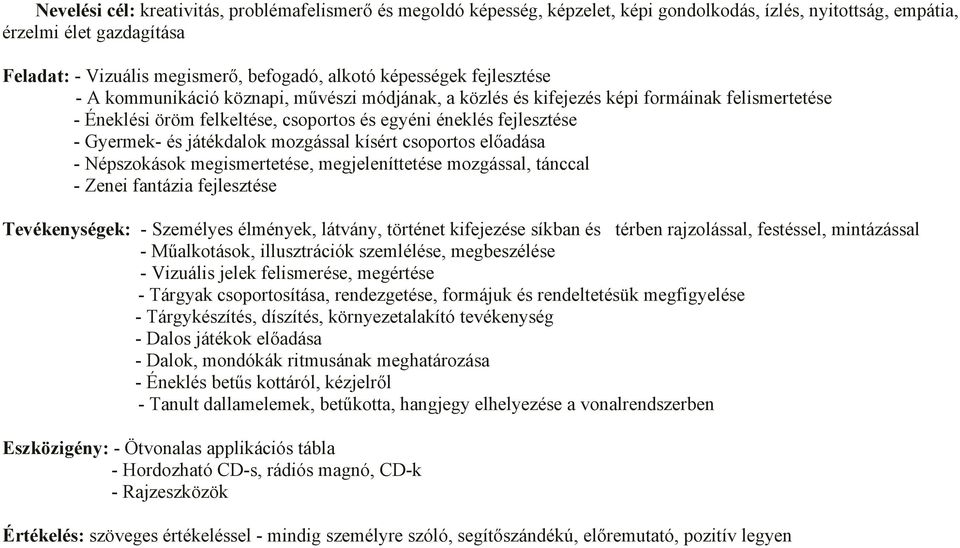 és játékdalok mozgással kísért csoportos előadása - Népszokások megismertetése, megjeleníttetése mozgással, tánccal - Zenei fantázia fejlesztése Tevékenységek: - Személyes élmények, látvány, történet