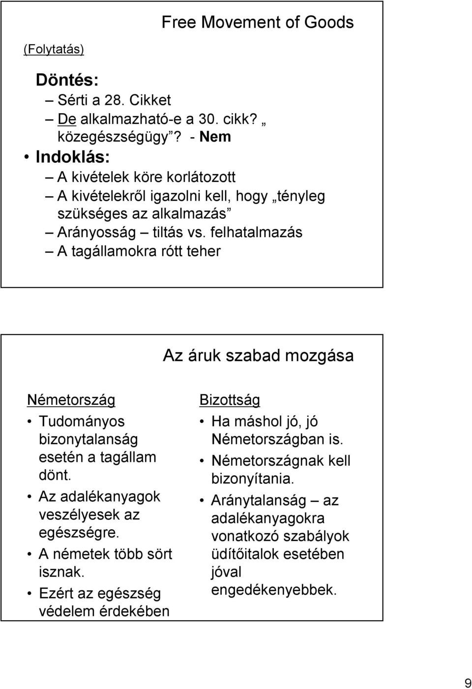 felhatalmazás A tagállamokra rótt teher Az áruk szabad mozgása Németország Tudományos bizonytalanság esetén a tagállam dönt. Az adalékanyagok veszélyesek az egészségre.