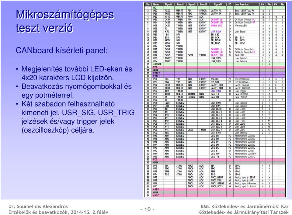 Beavatkozás nyomógombokkal és egy potméterrel.